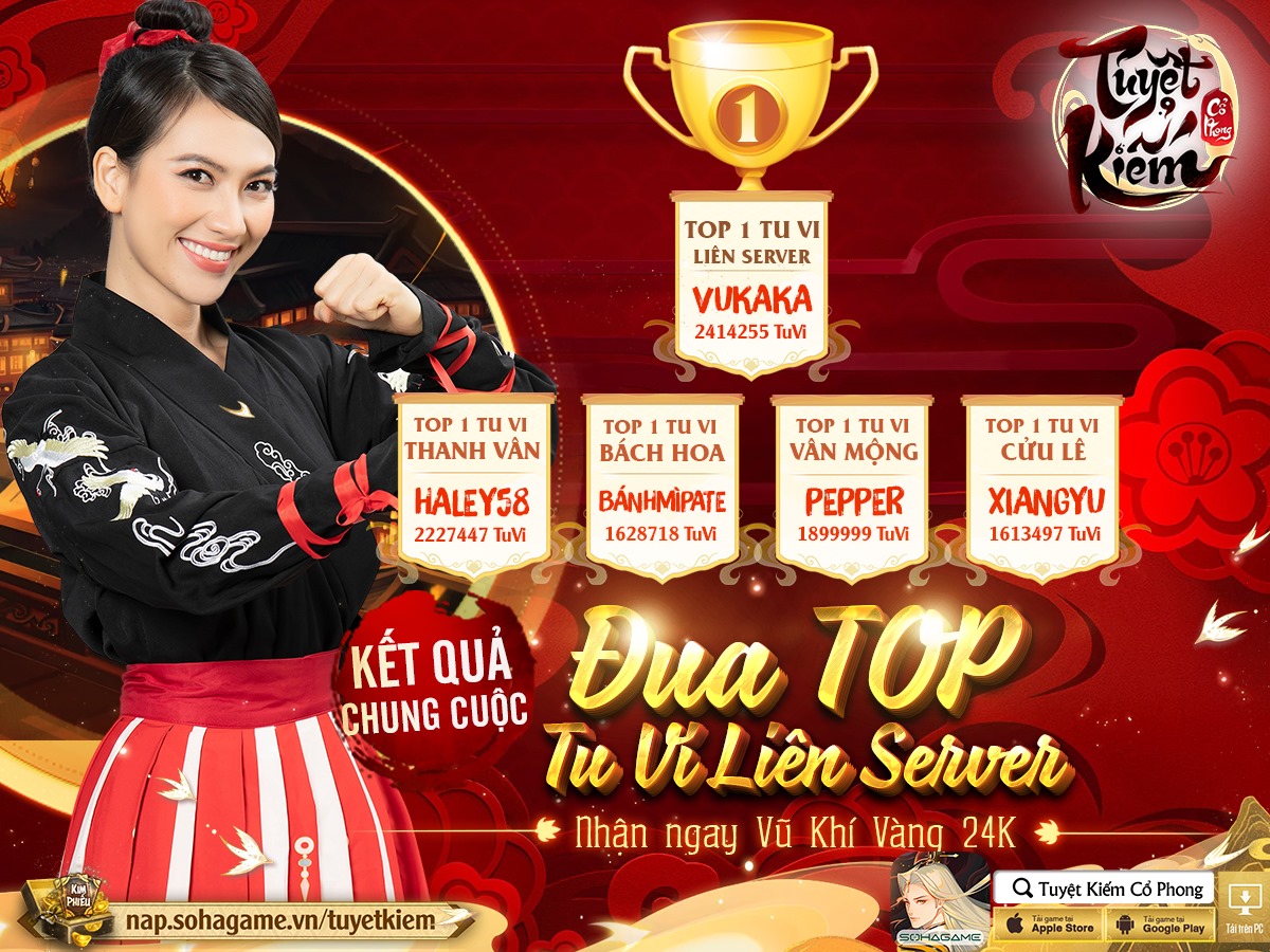 Sự kiện