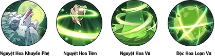 skill 2