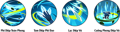skill 5