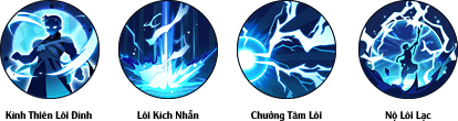 skill 7
